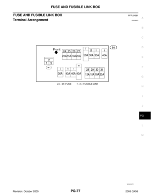 Page 2752