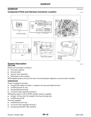 Page 2827