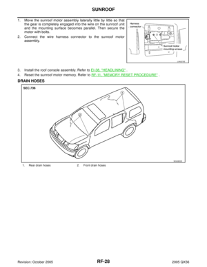 Page 2845