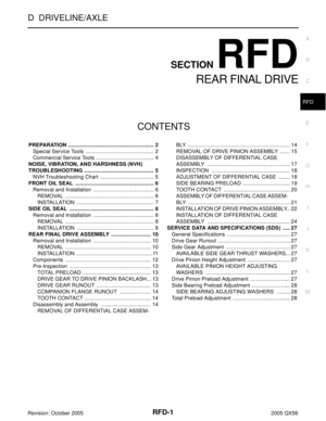 Page 2848