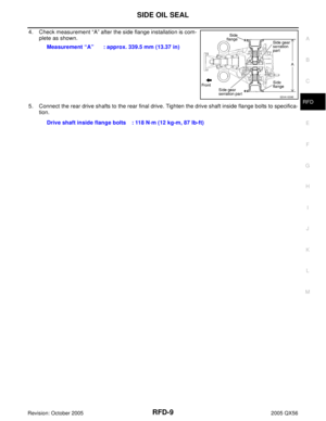 Page 2856