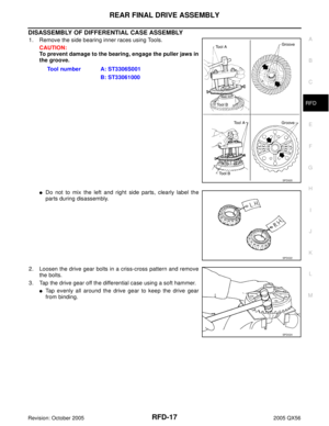 Page 2864