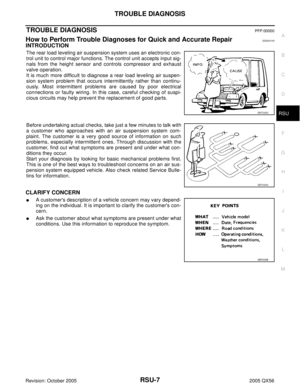Page 2882
