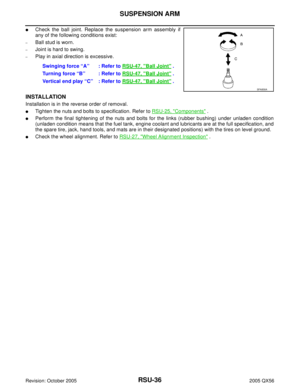 Page 2911