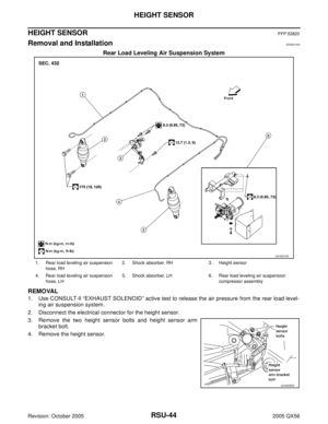 Page 2919
