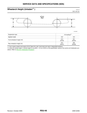 Page 2923