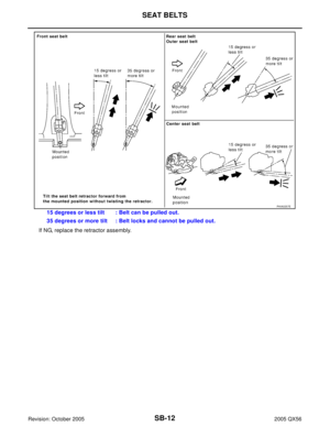 Page 2935
