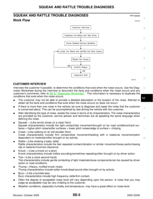 Page 2970