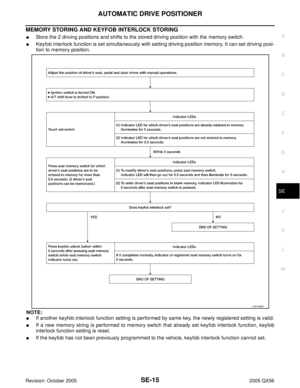 Page 2980