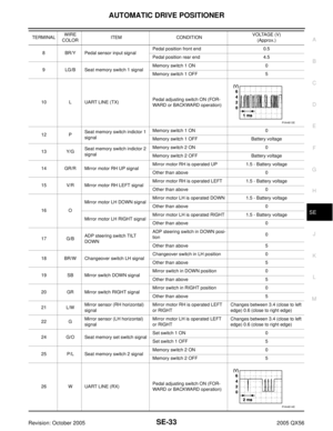 Page 2998
