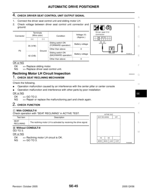 Page 3010