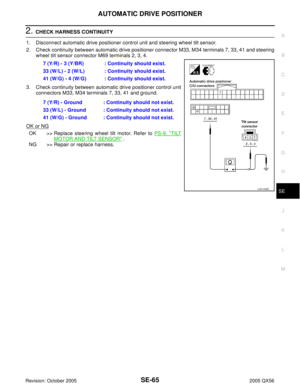 Page 3030