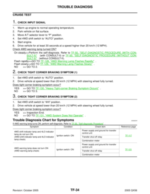 Page 3177