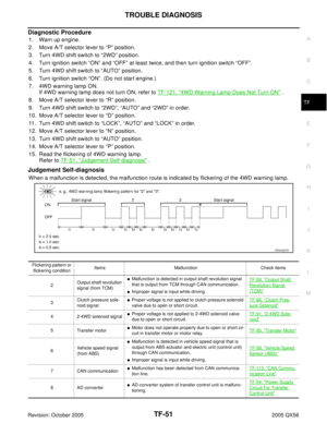 Page 3194