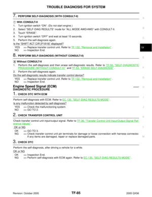 Page 3228