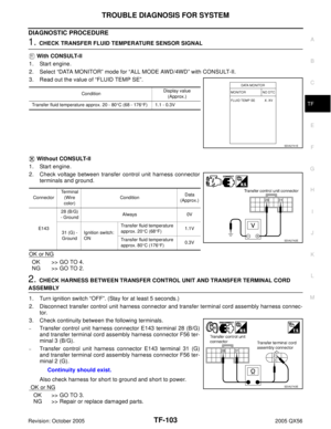 Page 3246