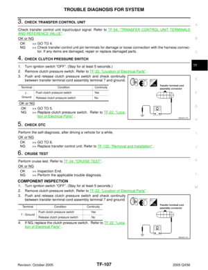 Page 3250