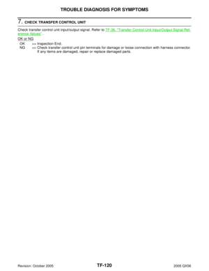 Page 3263