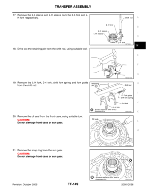 Page 3292