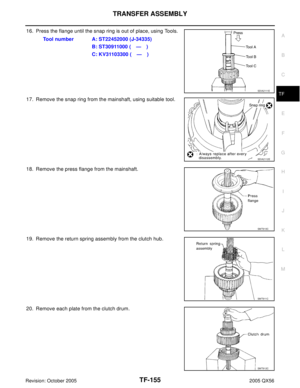 Page 3298
