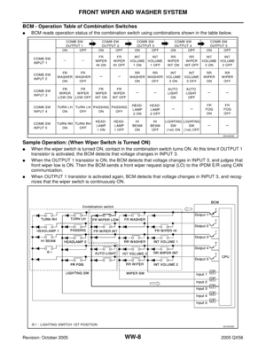 Page 3367