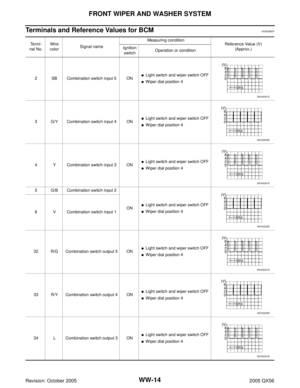 Page 3373