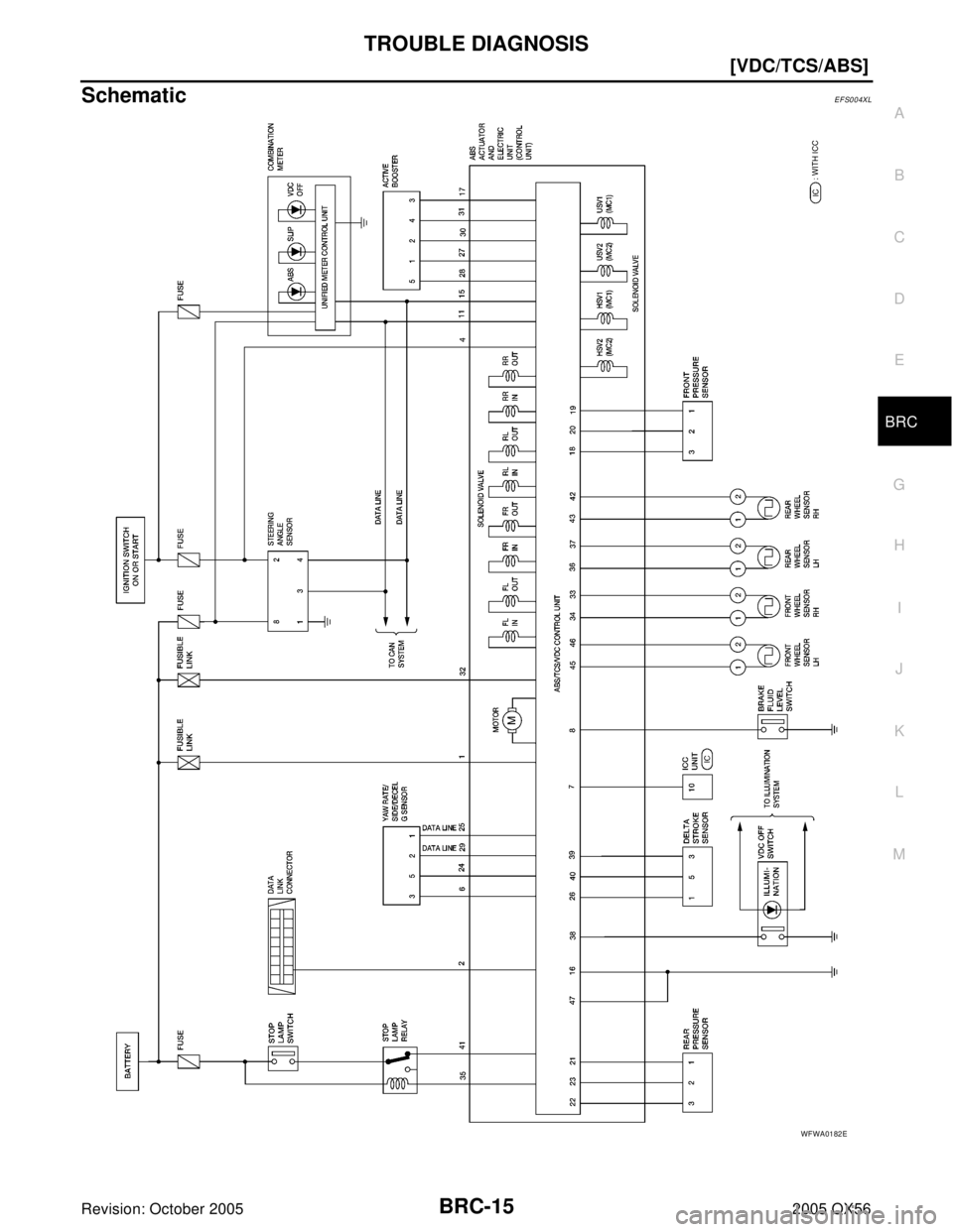 INFINITI QX4 2005  Factory Service Manual TROUBLE DIAGNOSIS
BRC-15
[VDC/TCS/ABS]
C
D
E
G
H
I
J
K
L
MA
B
BRC
Revision: October 20052005 QX56
SchematicEFS004XL
WFWA0182E 