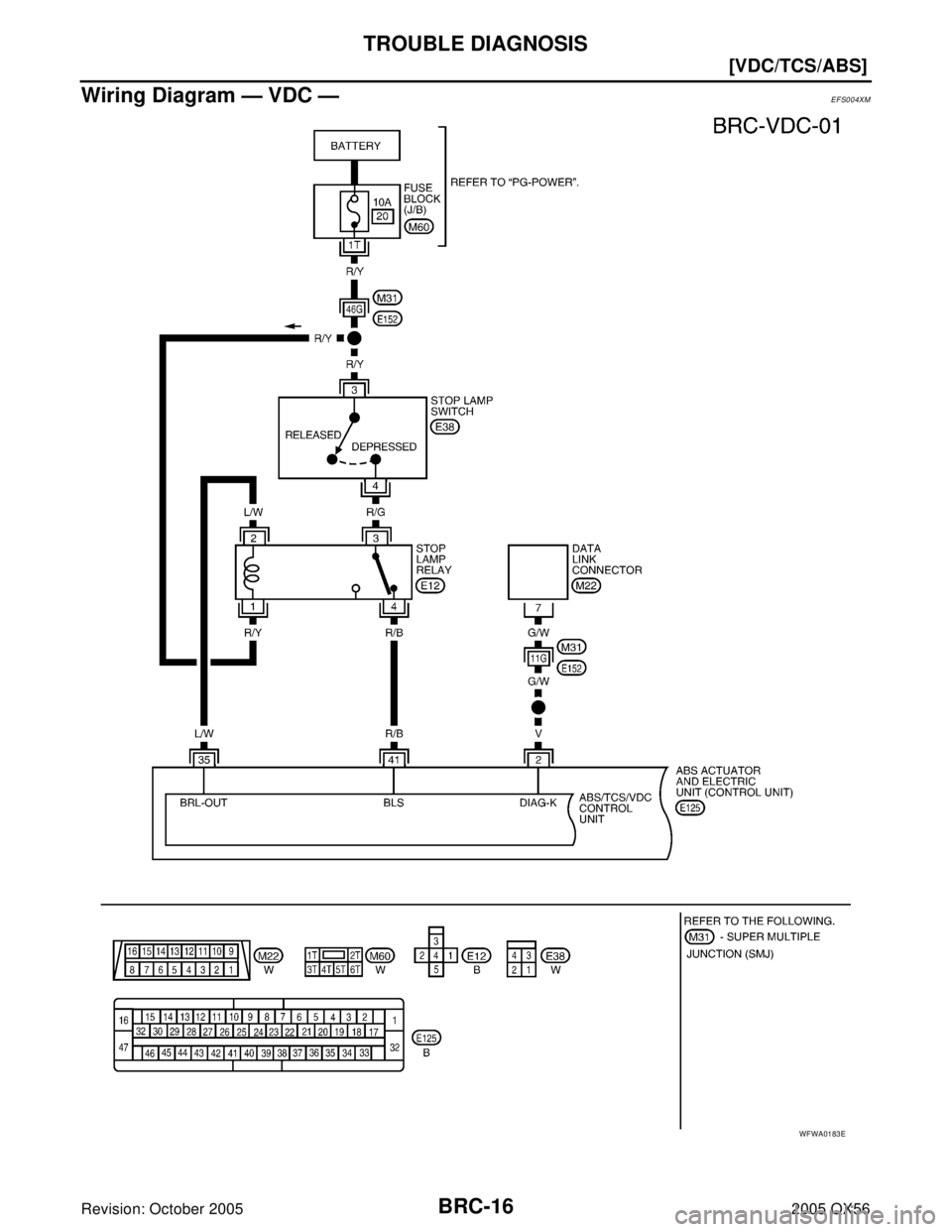 INFINITI QX4 2005  Factory Service Manual BRC-16
[VDC/TCS/ABS]
TROUBLE DIAGNOSIS
Revision: October 20052005 QX56
Wiring Diagram — VDC —EFS004XM
WFWA0183E 