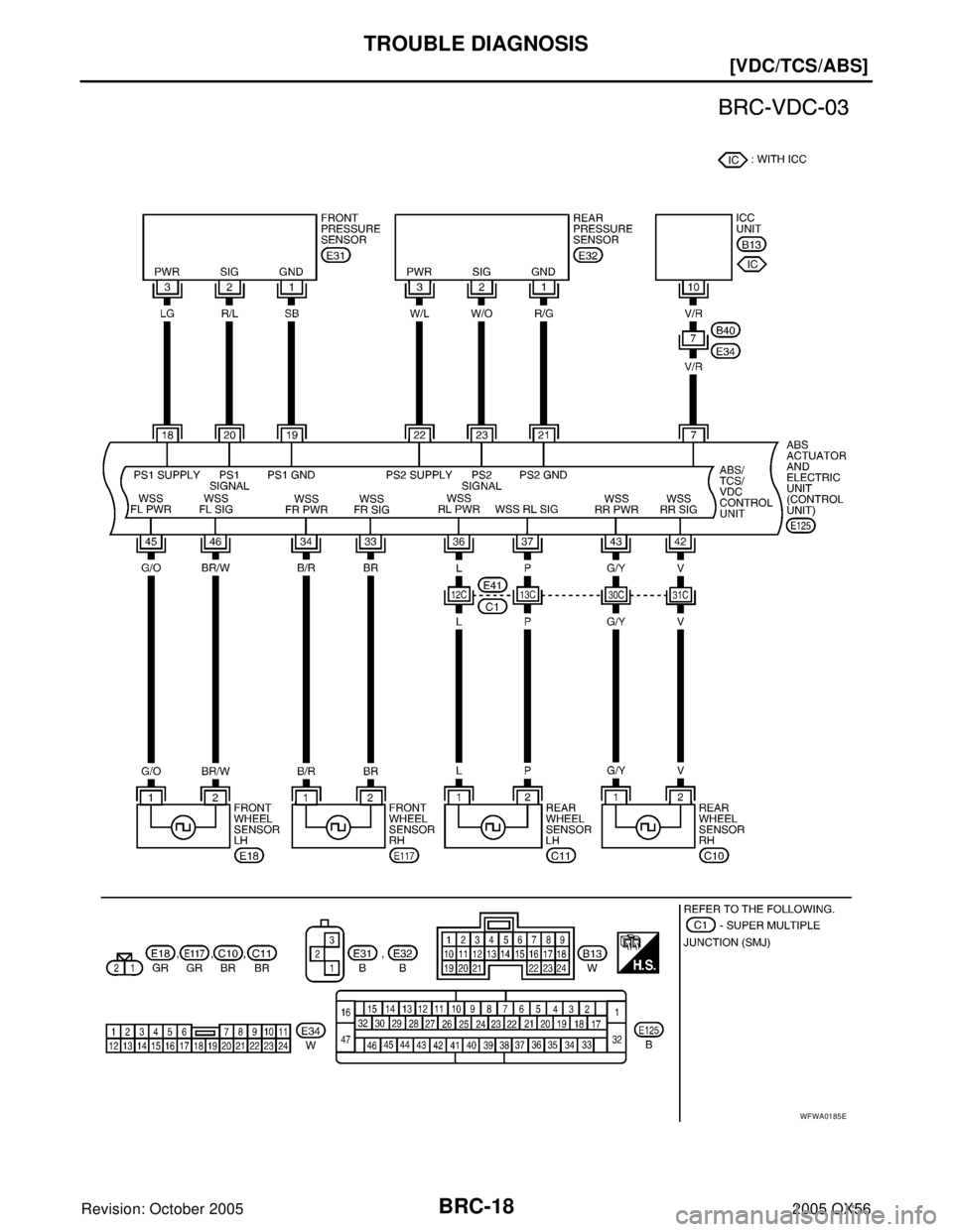 INFINITI QX4 2005  Factory Service Manual BRC-18
[VDC/TCS/ABS]
TROUBLE DIAGNOSIS
Revision: October 20052005 QX56
WFWA0185E 