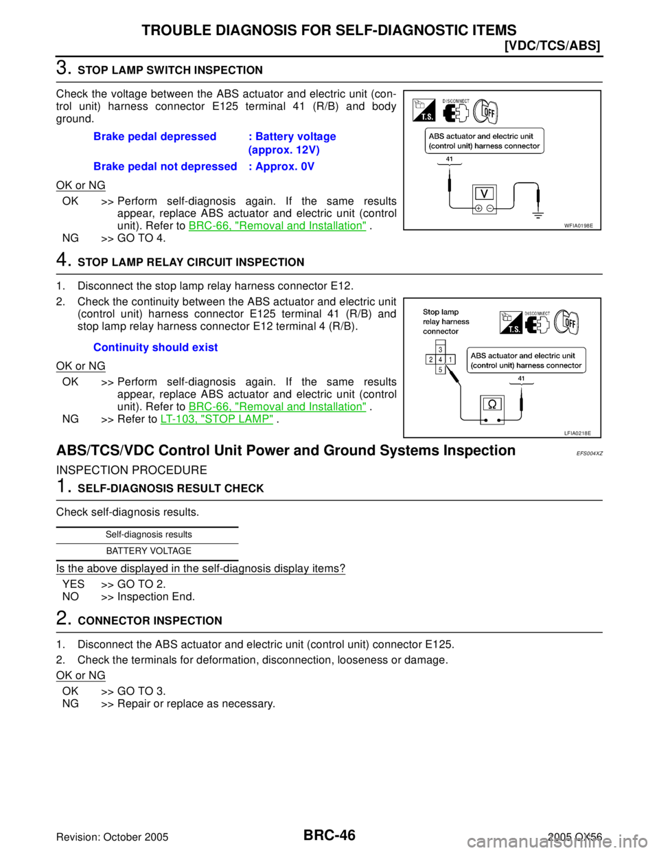 INFINITI QX4 2005  Factory Service Manual BRC-46
[VDC/TCS/ABS]
TROUBLE DIAGNOSIS FOR SELF-DIAGNOSTIC ITEMS
Revision: October 20052005 QX56
3. STOP LAMP SWITCH INSPECTION
Check the voltage between the ABS actuator and electric unit (con-
trol 
