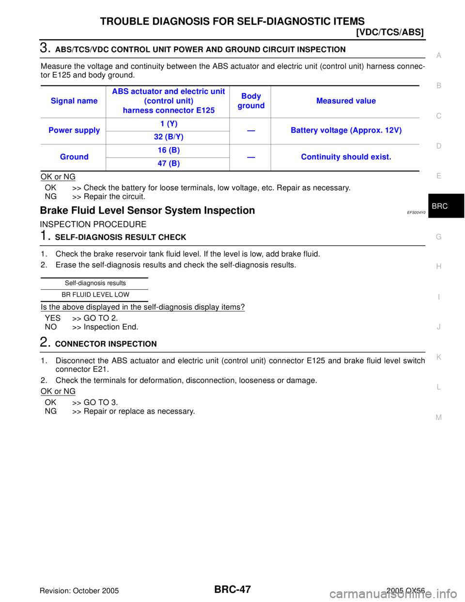 INFINITI QX4 2005  Factory Service Manual TROUBLE DIAGNOSIS FOR SELF-DIAGNOSTIC ITEMS
BRC-47
[VDC/TCS/ABS]
C
D
E
G
H
I
J
K
L
MA
B
BRC
Revision: October 20052005 QX56
3. ABS/TCS/VDC CONTROL UNIT POWER AND GROUND CIRCUIT INSPECTION
Measure the 