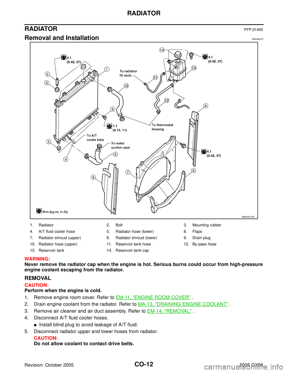 INFINITI QX4 2005 Factory Service Manual CO-12Revision: October 2005
RADIATOR
2005 QX56
RADIATORPFP:21400
Removal and InstallationEBS00LN7
WAR NIN G:
Never remove the radiator cap when the engine is hot. Serious burns could occur from high-p INFINITI QX4 2005 Factory Service Manual CO-12Revision: October 2005
RADIATOR
2005 QX56
RADIATORPFP:21400
Removal and InstallationEBS00LN7
WAR NIN G:
Never remove the radiator cap when the engine is hot. Serious burns could occur from high-p