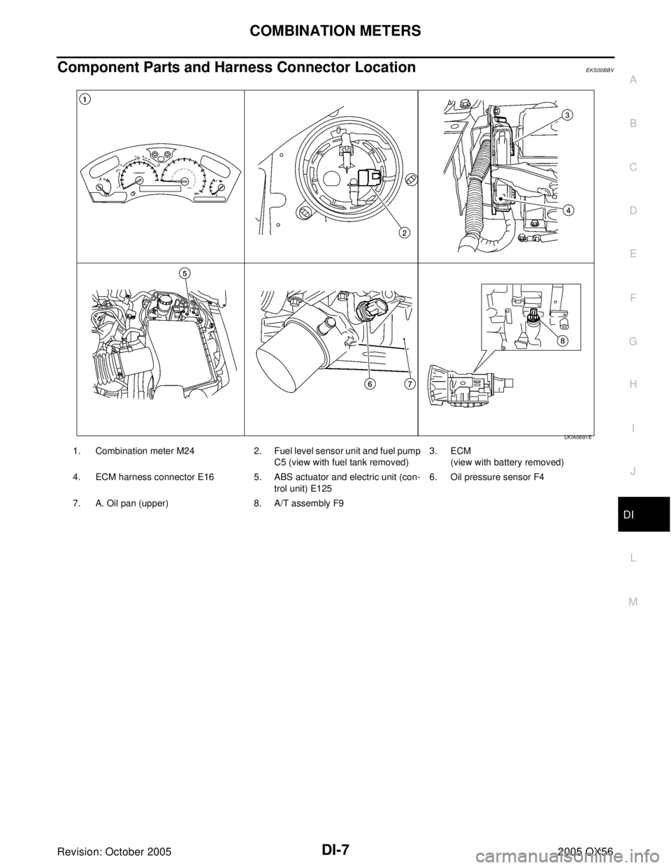 INFINITI QX4 2005  Factory Service Manual COMBINATION METERS
DI-7
C
D
E
F
G
H
I
J
L
MA
B
DI
Revision: October 20052005 QX56
Component Parts and Harness Connector LocationEKS00BBV
1. Combination  meter  M24 2. Fuel level sensor unit and fuel p