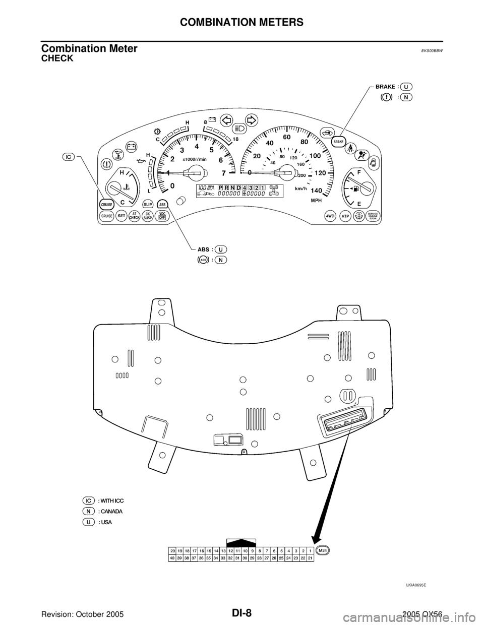 INFINITI QX4 2005  Factory Service Manual DI-8
COMBINATION METERS
Revision: October 20052005 QX56
Combination MeterEKS00BBW
CHECK
LKIA0695E 