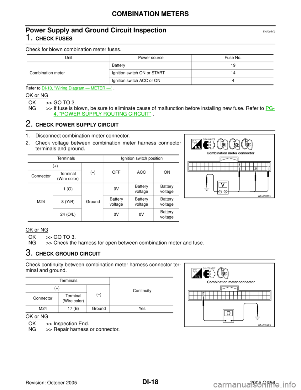 INFINITI QX4 2005 Factory Service Manual DI-18
COMBINATION METERS
Revision: October 20052005 QX56
Power Supply and Ground Circuit InspectionEKS00BC3
1. CHECK FUSES
Check for blown combination meter fuses.
Refer to DI-10, "Wiring Diagram — INFINITI QX4 2005 Factory Service Manual DI-18
COMBINATION METERS
Revision: October 20052005 QX56
Power Supply and Ground Circuit InspectionEKS00BC3
1. CHECK FUSES
Check for blown combination meter fuses.
Refer to DI-10, "Wiring Diagram —