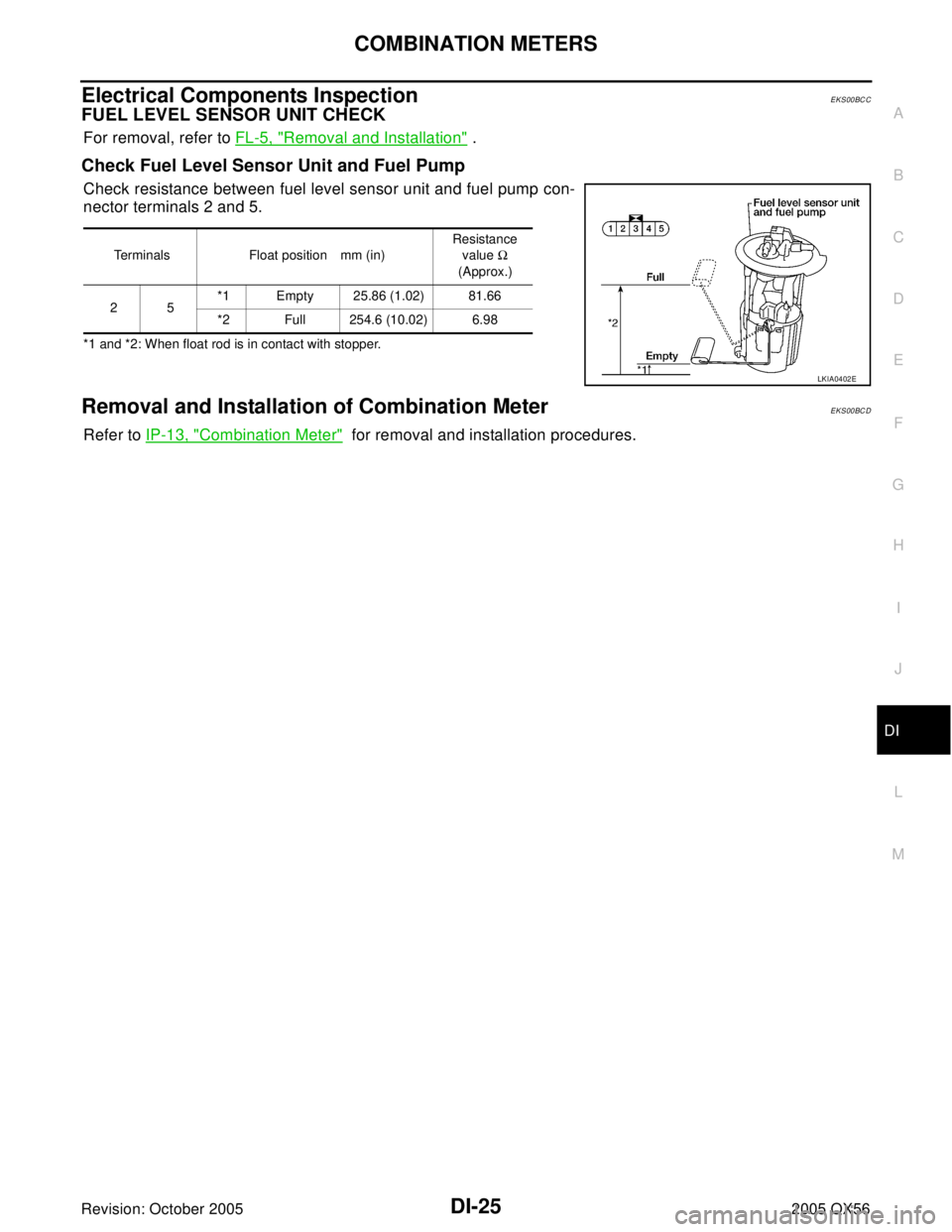 INFINITI QX4 2005  Factory Service Manual COMBINATION METERS
DI-25
C
D
E
F
G
H
I
J
L
MA
B
DI
Revision: October 20052005 QX56
Electrical Components InspectionEKS00BCC
FUEL LEVEL SENSOR UNIT CHECK
For removal, refer to FL-5, "Removal and Instal