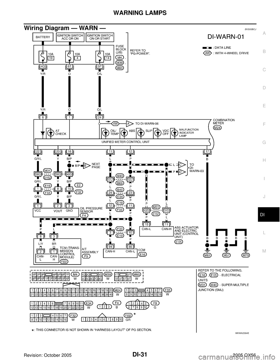 INFINITI QX4 2005  Factory Service Manual WARNING LAMPS
DI-31
C
D
E
F
G
H
I
J
L
MA
B
DI
Revision: October 20052005 QX56
Wiring Diagram — WARN —EKS00BCJ
WKWA2364E 
