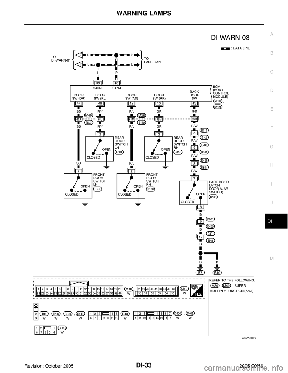 INFINITI QX4 2005  Factory Service Manual WARNING LAMPS
DI-33
C
D
E
F
G
H
I
J
L
MA
B
DI
Revision: October 20052005 QX56
WKWA2367E 