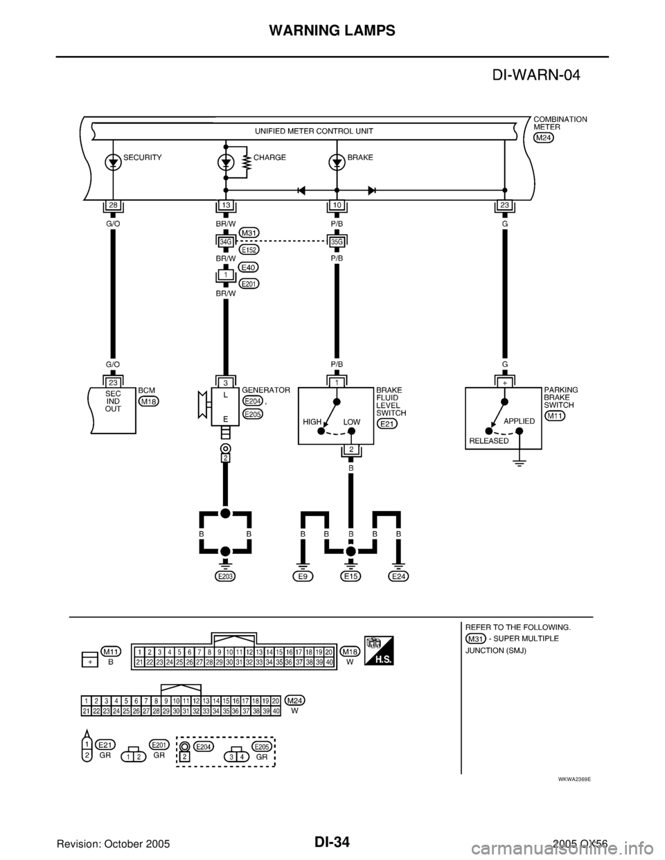 INFINITI QX4 2005  Factory Service Manual DI-34
WARNING LAMPS
Revision: October 20052005 QX56
WKWA2369E 