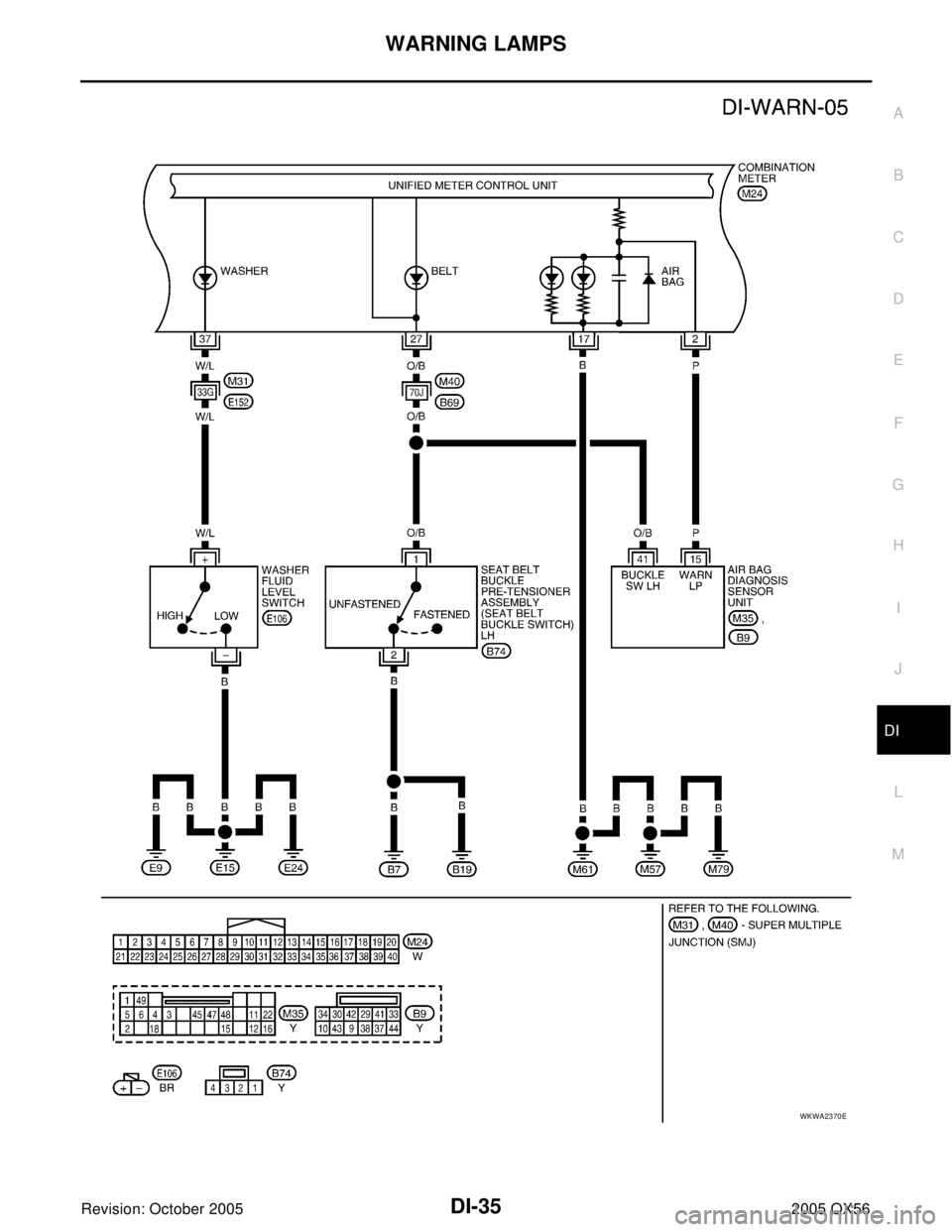 INFINITI QX4 2005  Factory Service Manual WARNING LAMPS
DI-35
C
D
E
F
G
H
I
J
L
MA
B
DI
Revision: October 20052005 QX56
WKWA2370E 