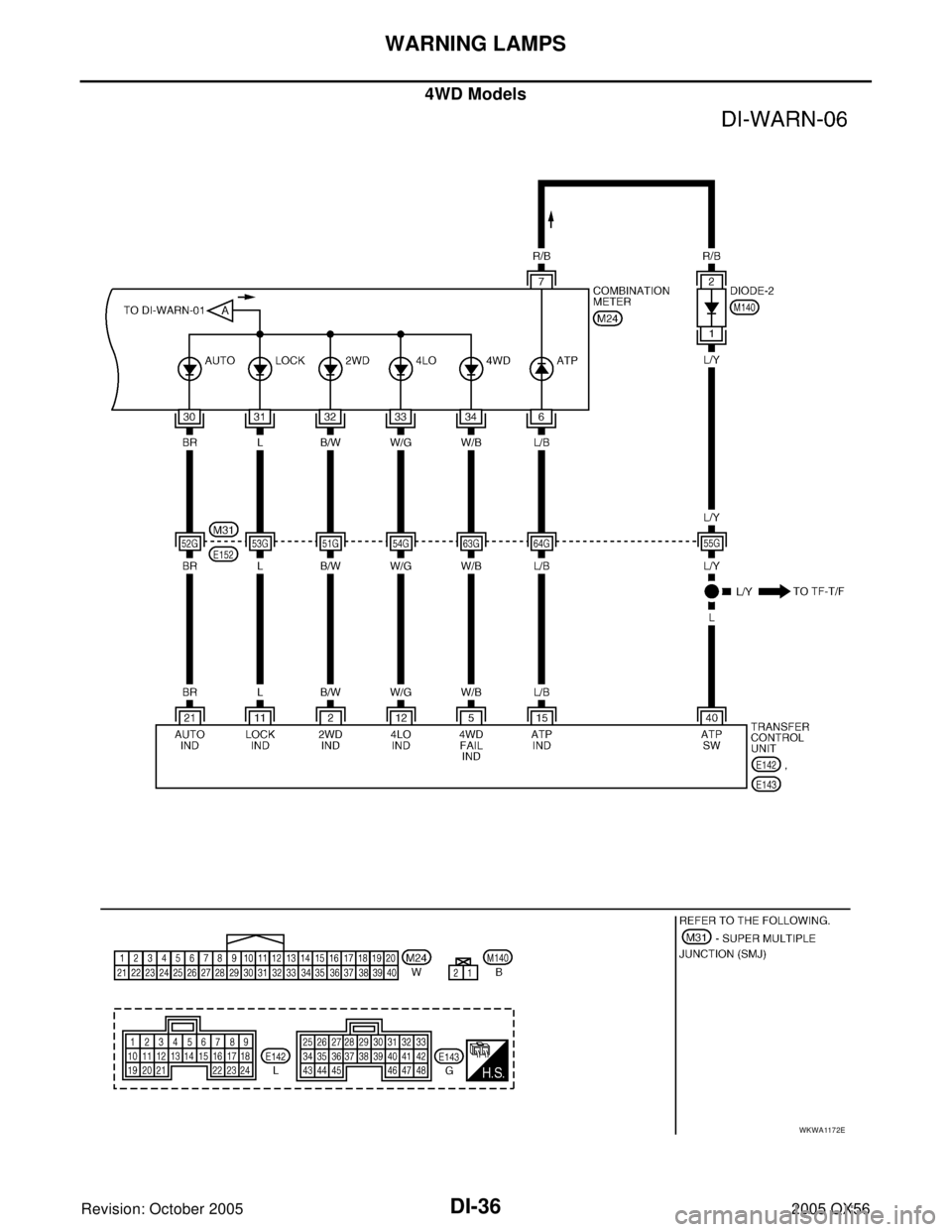 INFINITI QX4 2005  Factory Service Manual DI-36
WARNING LAMPS
Revision: October 20052005 QX56
4WD Models
WKWA1172E 