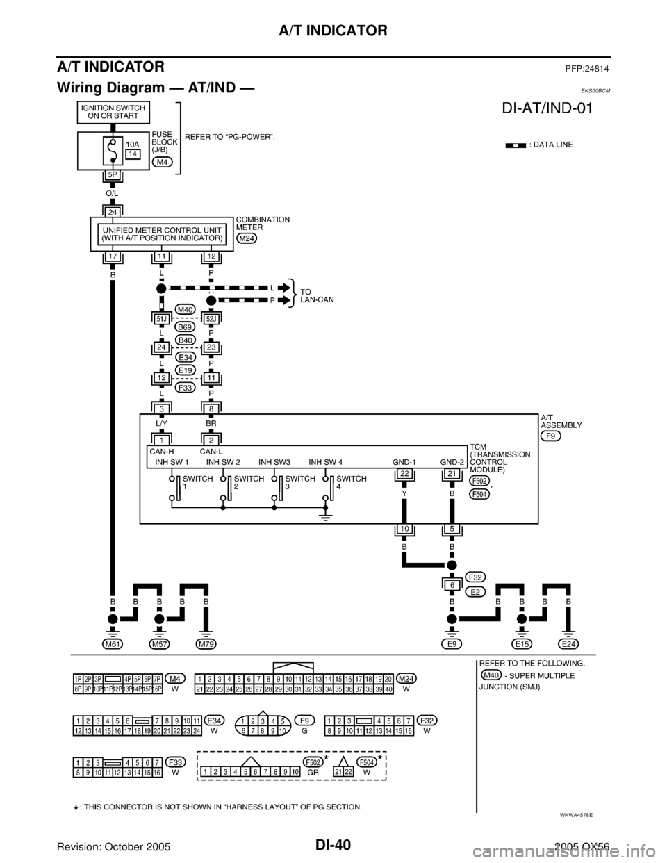 INFINITI QX4 2005  Factory Service Manual DI-40
A/T INDICATOR
Revision: October 20052005 QX56
A/T INDICATORPFP:24814
Wiring Diagram — AT/IND —EKS00BCM
WKWA4578E 