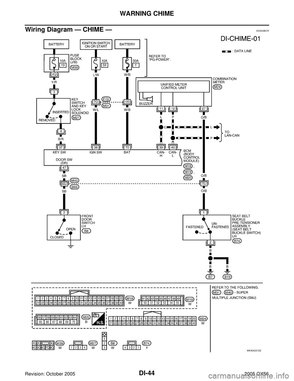 INFINITI QX4 2005  Factory Service Manual DI-44
WARNING CHIME
Revision: October 20052005 QX56
Wiring Diagram — CHIME —EKS00BCR
WKWA2372E 