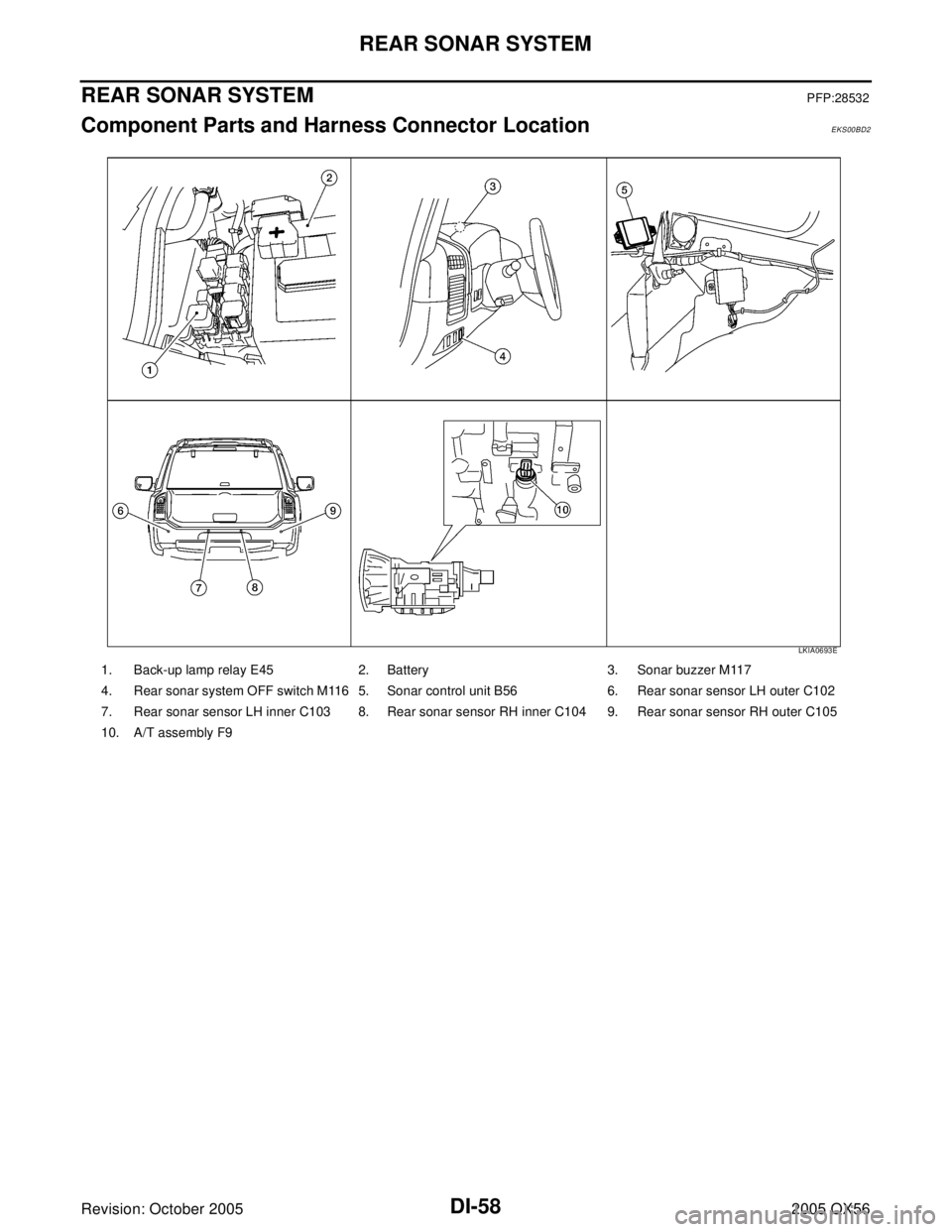 INFINITI QX4 2005  Factory Service Manual DI-58
REAR SONAR SYSTEM
Revision: October 20052005 QX56
REAR SONAR SYSTEMPFP:28532
Component Parts and Harness Connector LocationEKS00BD2
1. Back-up lamp relay E45 2. Battery 3. Sonar buzzer M117
4. R