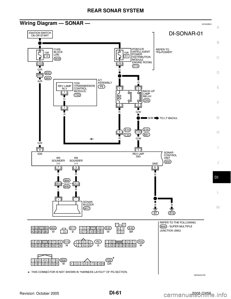 INFINITI QX4 2005  Factory Service Manual REAR SONAR SYSTEM
DI-61
C
D
E
F
G
H
I
J
L
MA
B
DI
Revision: October 20052005 QX56
Wiring Diagram — SONAR —EKS00BD4
WKWA2373E 