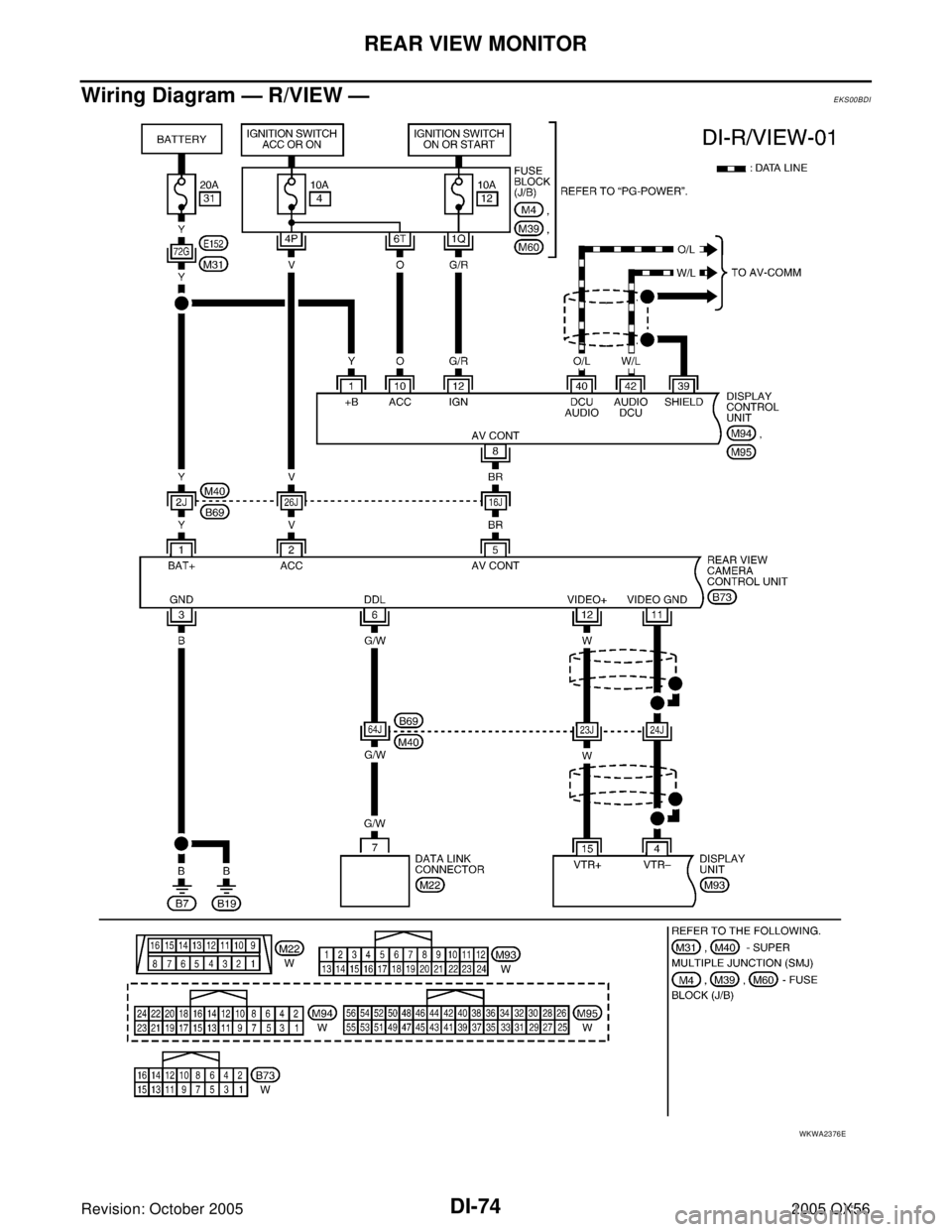 INFINITI QX4 2005  Factory Service Manual DI-74
REAR VIEW MONITOR
Revision: October 20052005 QX56
Wiring Diagram — R/VIEW —EKS00BDI
WKWA2376E 