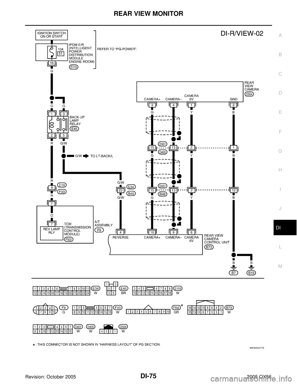 INFINITI QX4 2005  Factory Service Manual REAR VIEW MONITOR
DI-75
C
D
E
F
G
H
I
J
L
MA
B
DI
Revision: October 20052005 QX56
WKWA2377E 