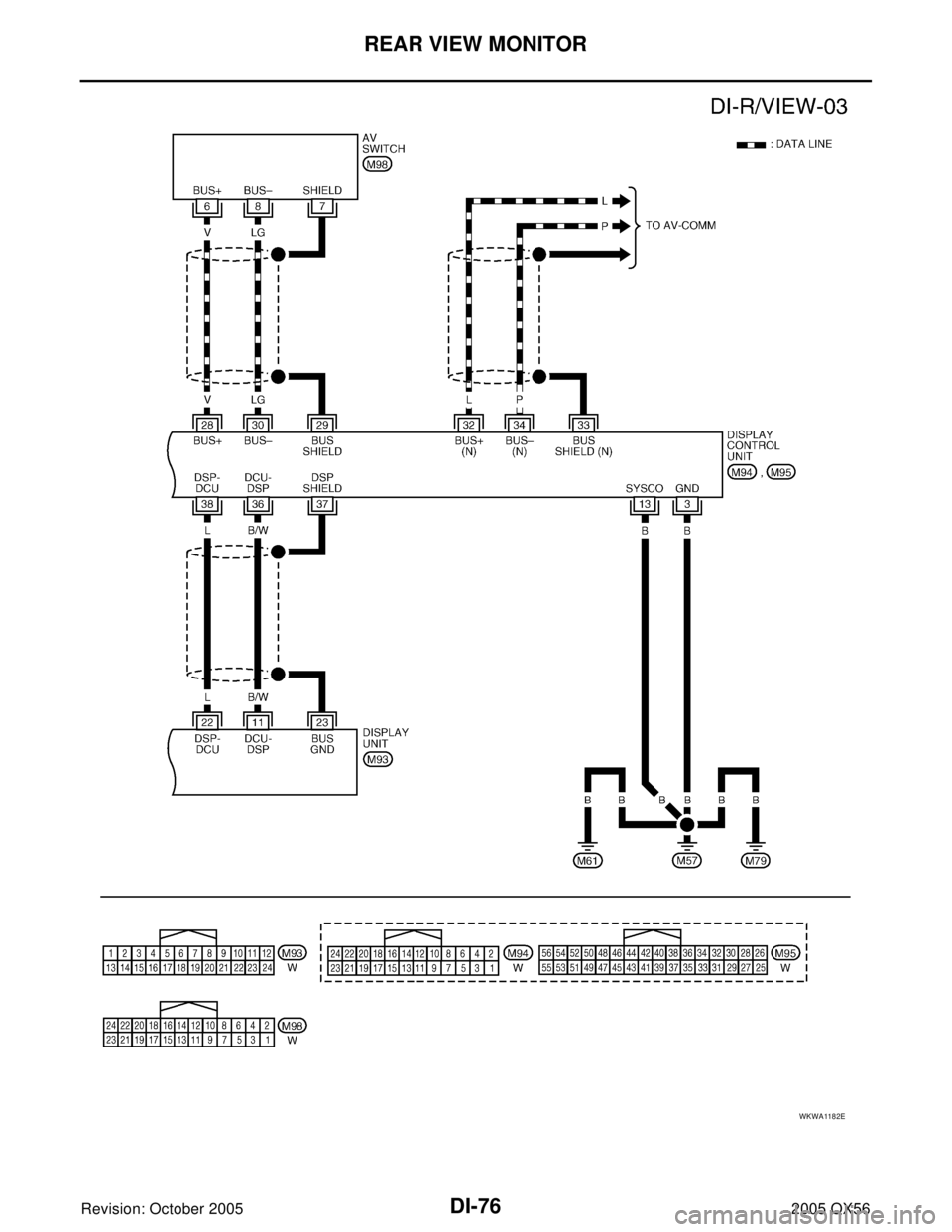 INFINITI QX4 2005  Factory Service Manual DI-76
REAR VIEW MONITOR
Revision: October 20052005 QX56
WKWA1182E 