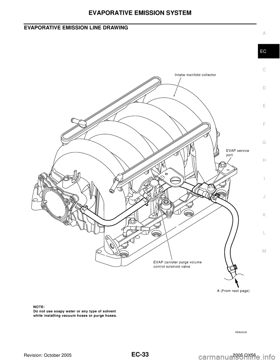 INFINITI QX4 2005  Factory Service Manual EVAPORATIVE EMISSION SYSTEM
EC-33
C
D
E
F
G
H
I
J
K
L
MA
EC
Revision: October 20052005 QX56
EVAPORATIVE EMISSION LINE DRAWING
PBIB2053E 