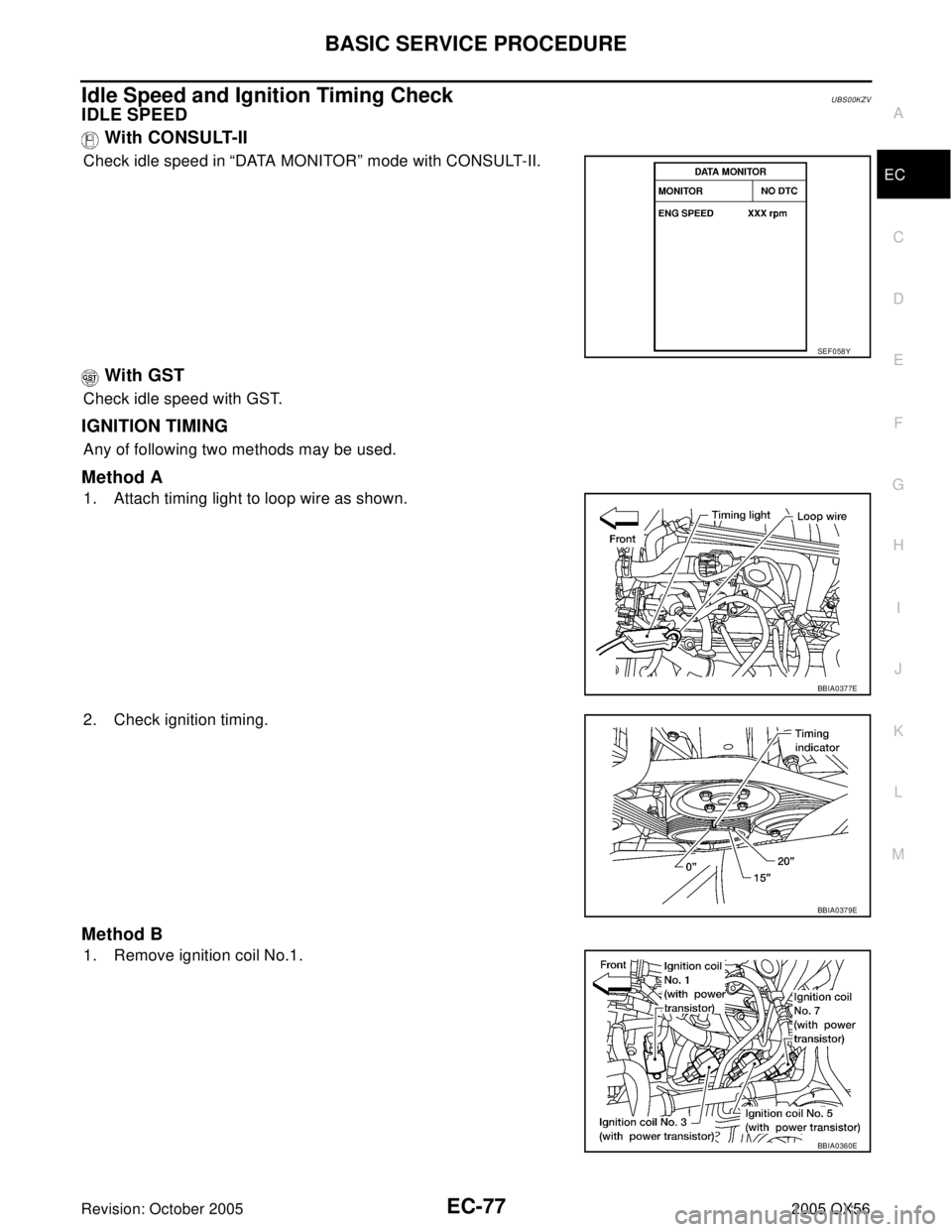 INFINITI QX4 2005  Factory Service Manual BASIC SERVICE PROCEDURE
EC-77
C
D
E
F
G
H
I
J
K
L
MA
EC
Revision: October 20052005 QX56
Idle Speed and Ignition Timing CheckUBS00KZV
IDLE SPEED
 With CONSULT-II
Check idle speed in “DATA MONITOR” 